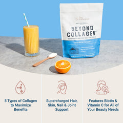 Ingredients graphic for Live Conscious Beyond Collagen shows hydrolyzed collagen types and nutrients.