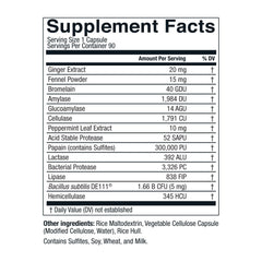 DigestWell label closeup highlights ingredients and 90 capsules.