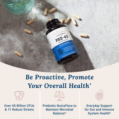 Close-up of PRO45 bottle pouring capsules for easy daily routine.