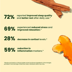 LIVE IT UP Golden Hour packaging displayed for easy natural ingredients at a glance.