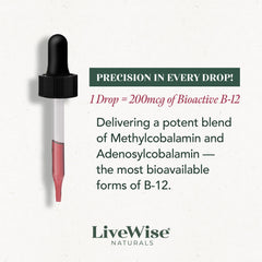 Live Wise Naturals B12 Drops unsweetened taste for smooth daily use.