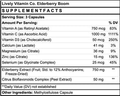 LIVELY VITAMIN CO Elderberry Boom packaging on shelf signals trusted brand.
