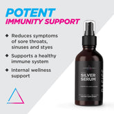 Livingood Daily Colloidal Silver spray nozzle enables convenient oral and topical use.