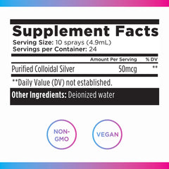 Travel-friendly Livingood Daily Colloidal Silver bottle for on-the-go wellness.