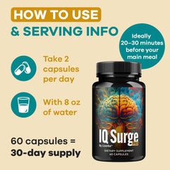 LIVORKA IQ Surge Pro label detail showing premium formula branding