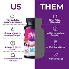 LIVS elderberry gummies texture close-up, vegan and gluten-free chewy treat.