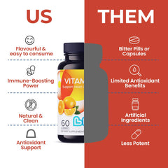 LIVS Vitamin C gummies for kids serving shown with family wellness.