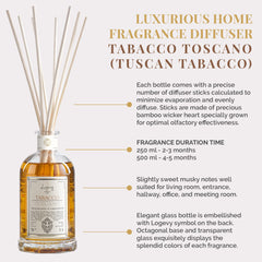 Logevy Firenze 1965 tobacco-toscano diffuser amber notes provide warm sophistication for offices