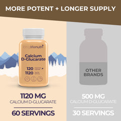 LongLifeNutri Calcium D-Glucarate label details non-GMO and gluten-free promise.
