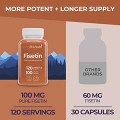 LongLifeNutri Fisetin label highlights organic, quality ingredients.