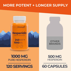LongLifeNutri hesperidin bottle label detail showing 240 capsules.