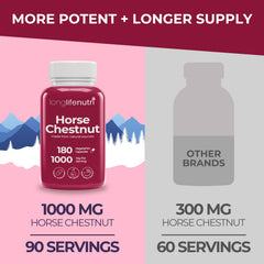 LongLifeNutri organic seed extract highlights purity and natural sourcing