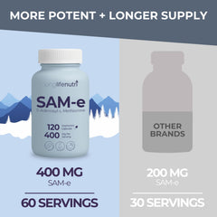 LongLifeNutri SAM-e 400mg capsules inside a bottle