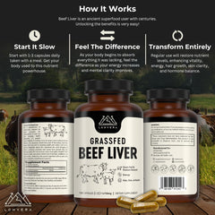 Lonvera beef liver capsules closeup highlighting convenient daily intake.