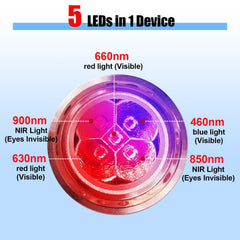 LOONLAI five-led wavelengths cover 940nm-660nm-850nm-810nm-460nm for versatile therapy