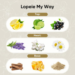 Lopeie Hotel Diffuser Oil in spa bedroom visuals, inviting relaxation and tranquil rituals at home.