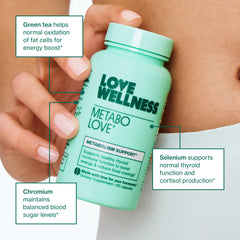 Love Wellness Metabolove green tea graphic highlights natural metabolism aid.