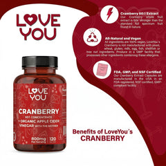 Love You digestive support capsules suitable for daily wellness.