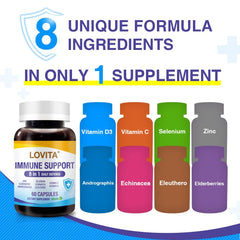 Lovita Immune Support bottle close-up, capsules ready to take