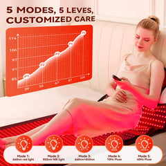 LPKP red light therapy mat automatic timer for safe, hands-off sessions.