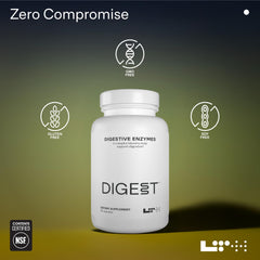 LTH Digestive Enzyme Complex ingredients graphic illustrating 13 enzymes
