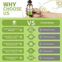 Lukaree Pure Soursop Leaves Extract label on bottle signaling vegan and non-GMO quality
