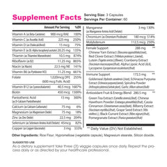 Closeup of Lumen Naturals Women's Multivitamin capsules in a bottle