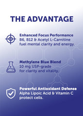 Lunakai Pro blue capsules close-up signaling pharmaceutical-grade quality.
