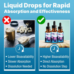 Cordyceps, bromelain, ginger, and lemon peel blend in Lung Clear Pro.