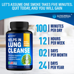 Lungwell Quit Smoking Aid packaging highlighting a simple quit routine.