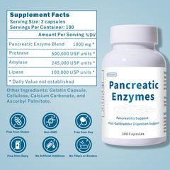 Lunza Pancreatin capsules close-up, high-potency enzyme blend for meals.