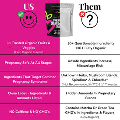 LuvBelly greens stirred in water demonstrates effortless hydration for pregnancy days.