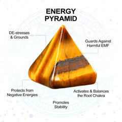 LWQCHW Tiger's Eye Pyramid for grid work and Reiki sessions.