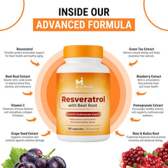 M NUTRITION Resveratrol capsules being poured for easy daily intake