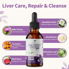 Close-up of silymarin and artichoke ingredients in MABEFY drops