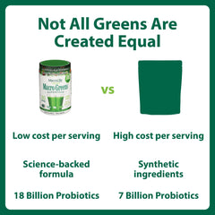 MacroLife Naturals Macro Greens con 38 superalimentos para nutrición diaria