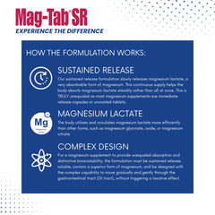 MAG-TAB SR tablets close-up highlights extended-release formula for absorption.