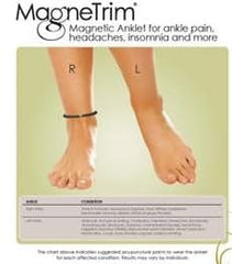 MAGNEHEALTH anklet elastic stretch band closeup, comfortable fit for extended wear.