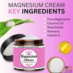 Magnesium Lotion Store jar closeup highlights shea butter and magnesium