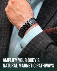 MagnetRX adjustable length with sizing tool ensuring a perfect fit