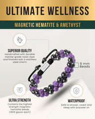 Gift-ready MagnetRX bracelet box with velvet pouch and manual.
