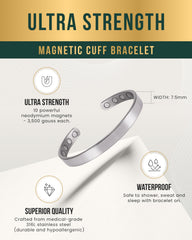 MagnetRX premium 316L stainless steel construction, tarnish-resistant and skin-friendly.