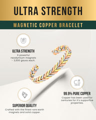 MagnetRX six magnets inside layout suggests everyday wearable convenience