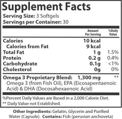 Main Products Omega 3 bottle close-up showing freshness and 90-softgel supply.