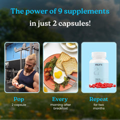 Mars by GHC Natural Surge Max pack of three bottles offers ongoing daily vitality support.