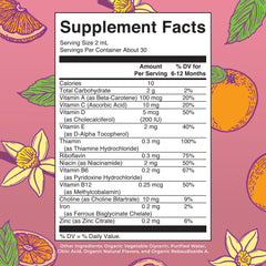 MaryRuth Organics dropper dosing illustration for 2 mL to administer