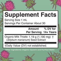 MaryRuth Organics Milk Thistle Drops pour spout demonstrates easy dosing on the go