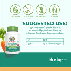 Gummies close-up highlighting lemon-lime-orange flavor and easy chew.