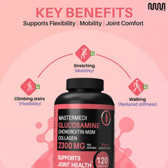 Mastermedi glucosamine chondroitin msm capsules ingredient panel includes boswellia and turmeric for potential comfort