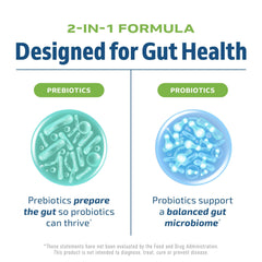 MAV NUTRITION synbiotic capsules jar showing 20B CFU support.